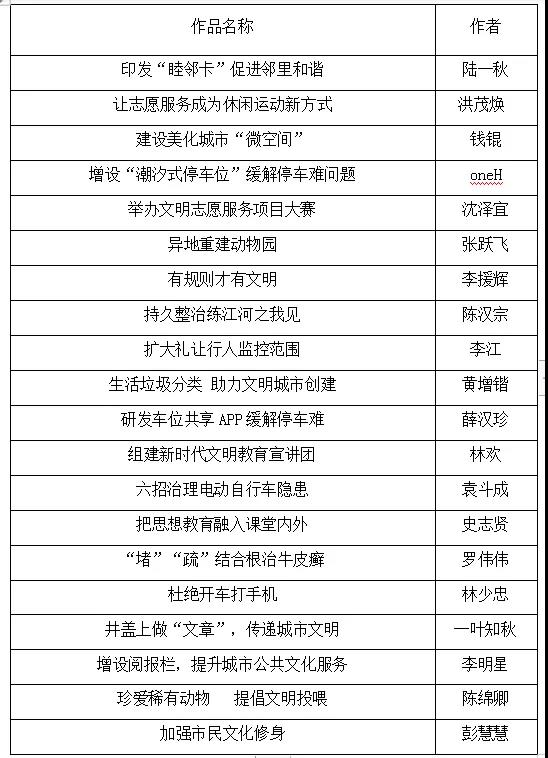 1619340869179141.jpg 微信圖片_20210425165325.jpg