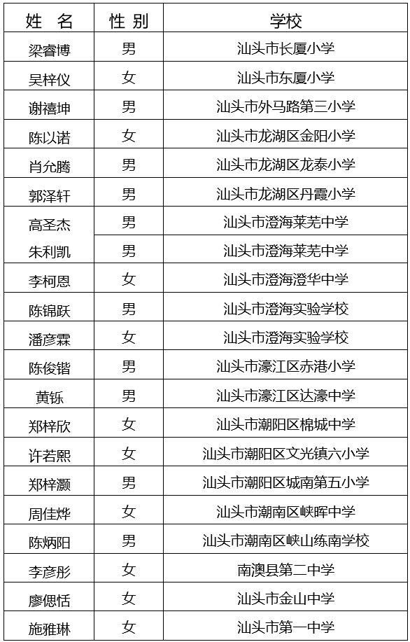 1711462474219932.png image.png